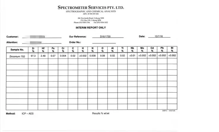 Customer testing chemical content Customer testing chemical content