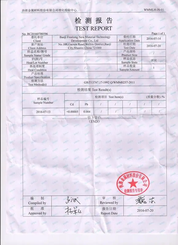 Customer testing chemical content Customer testing chemical content