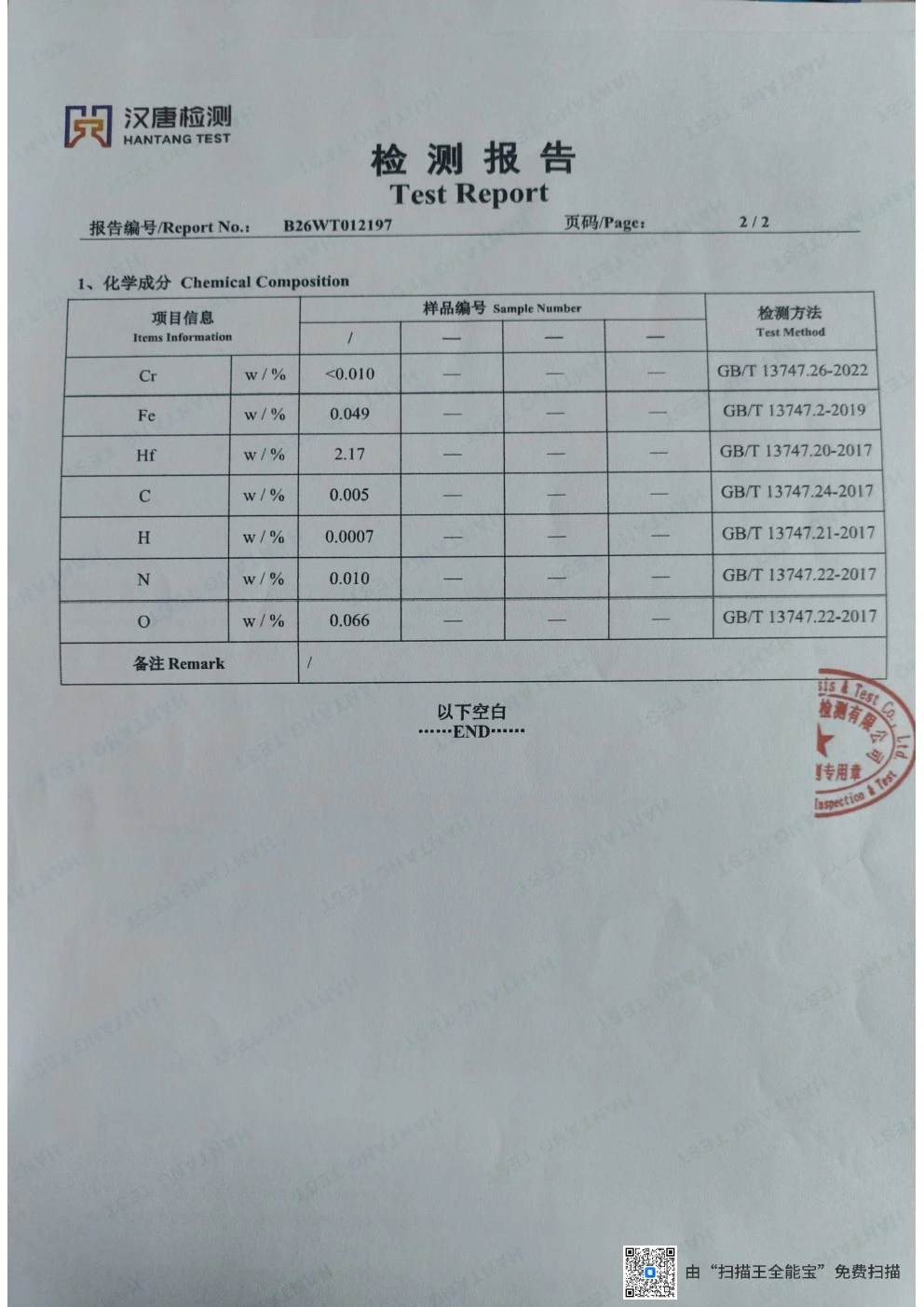 Zirconium Crucible factory